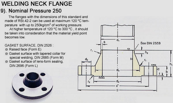 din-flangenorm-din2628-dinflanges